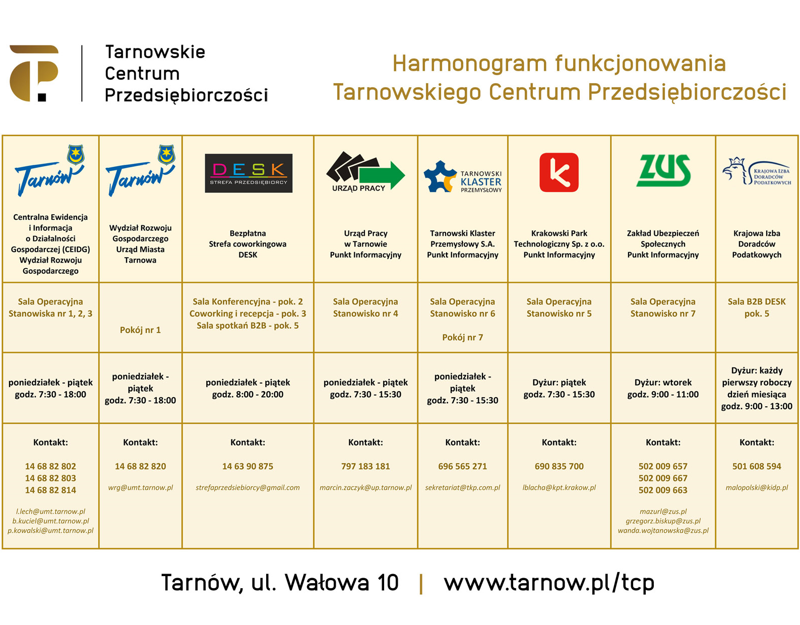 Harmonogram funkcjonowania Tarnowskiego Centrum Przedsiębiorczości